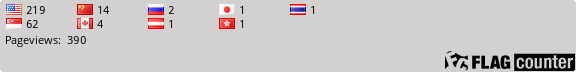 Flag Counter