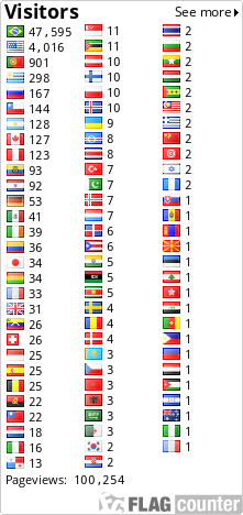 free counters