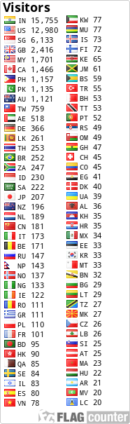 free counters