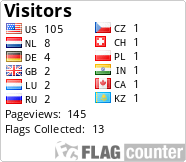 free counters