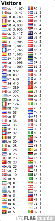 Free counters!