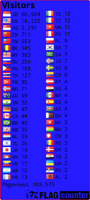 free counters