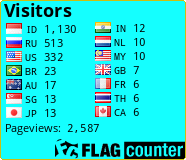 free counters