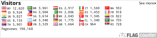 free counters