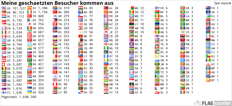 free counters
