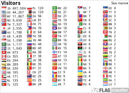 free counters