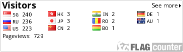 free counters
