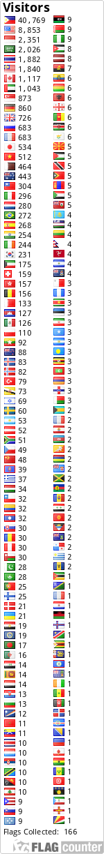 Free counters!