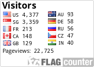 free counters