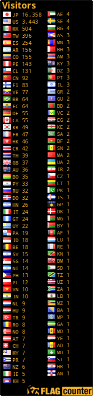 free counters