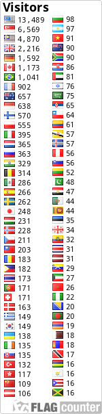 free counters