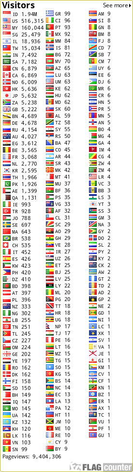 free counters