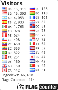 Flag Counter