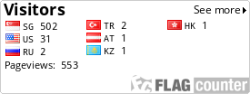free counters