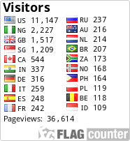 free counters