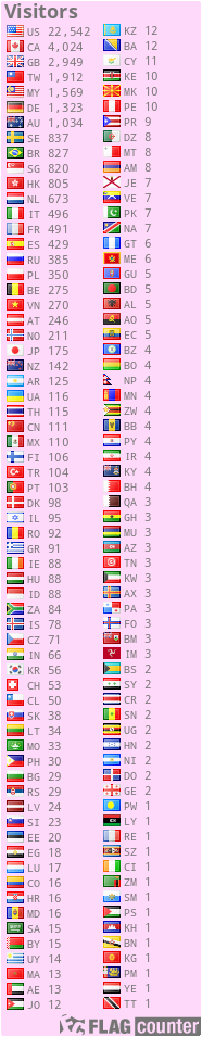 Free counters!