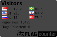 free counters