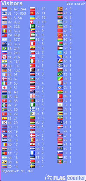 free counters