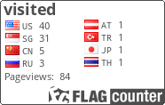 free counters