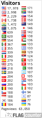free counters