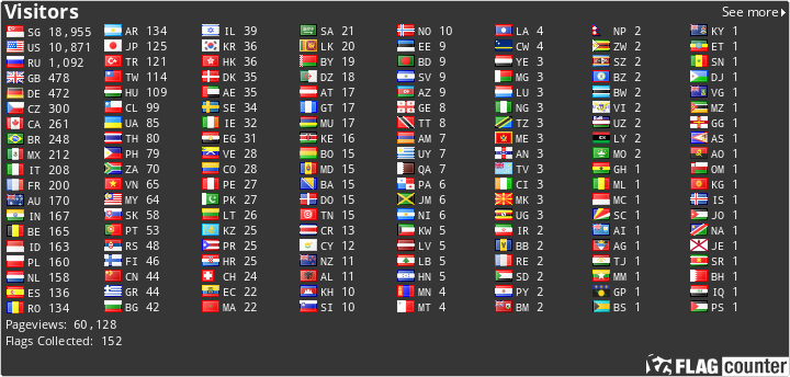 free counters