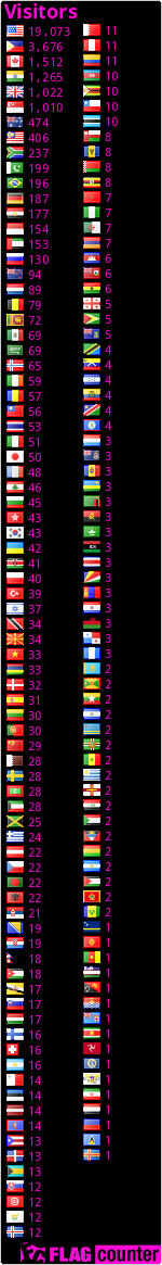 free counters