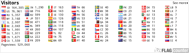 Free counters!