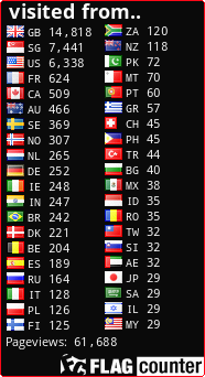 free counters