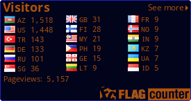 free counters