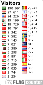 free counters