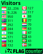 free counters