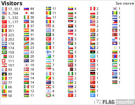 Flag Counter