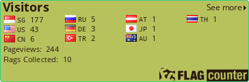 Flag Counter