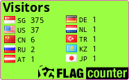 free counters