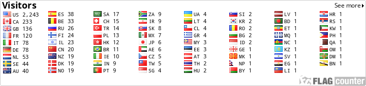 free counters