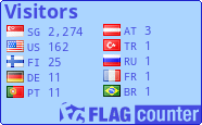 free counters