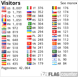 free counters