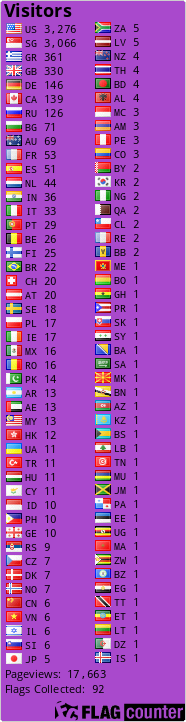 Flag Counter