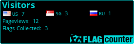 free counters