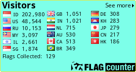 Flag Counter