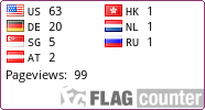 free counters