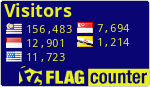 free counters