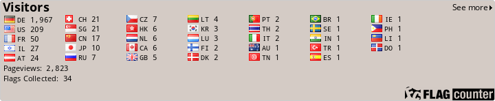 Flag Counter