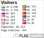 free counters