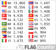 free counters