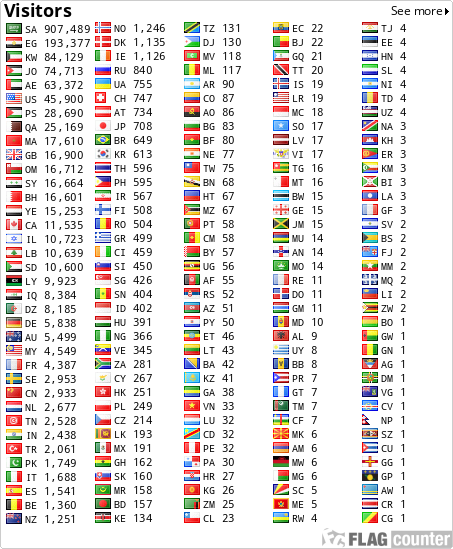 كنوز مصــريه مدفونـــه Labels=1