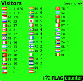 Flag Counter