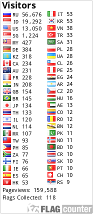 Flag Counter