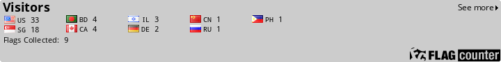 Flag Counter