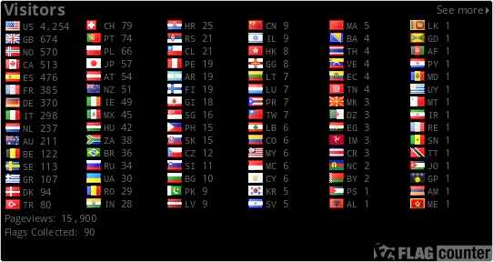 Flag Counter
